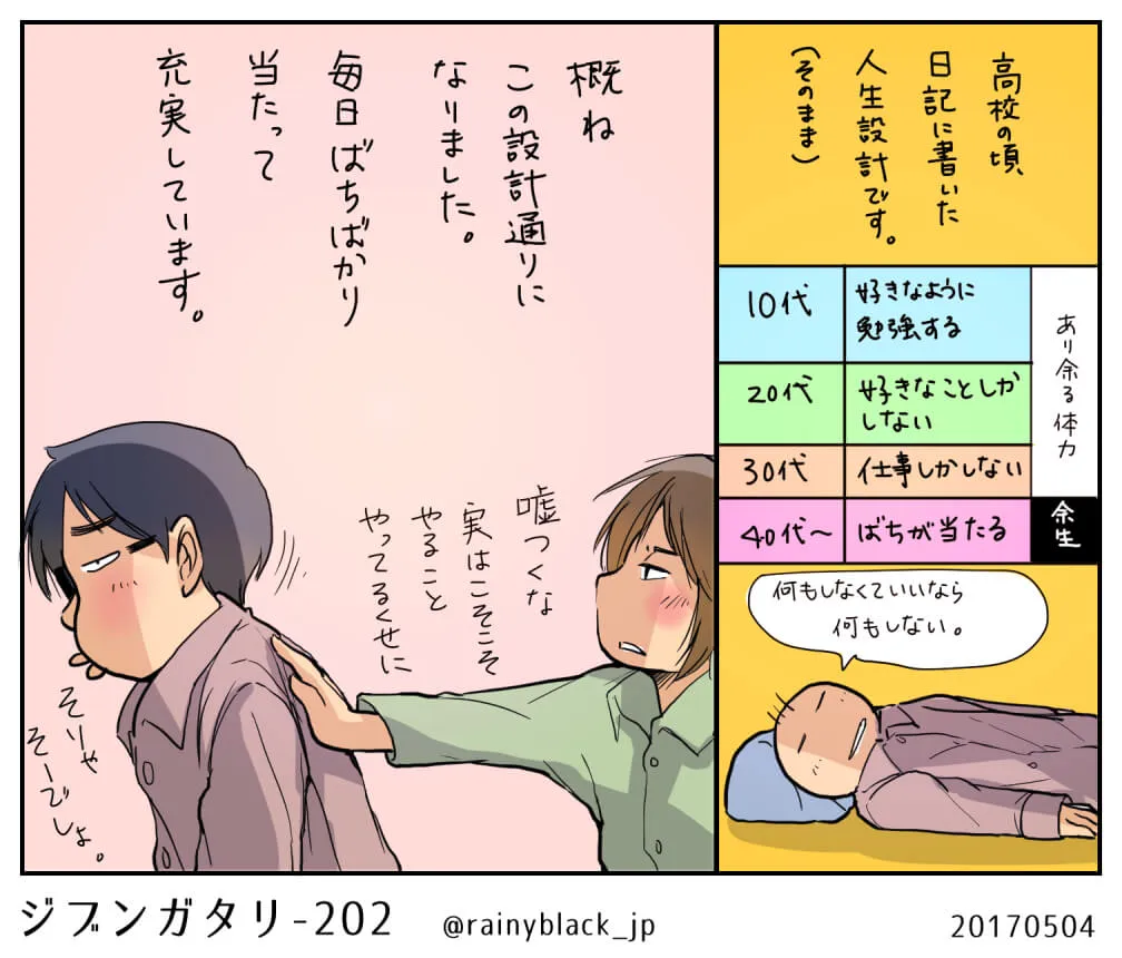 高校時代の設計通り人生を歩む二人の会話