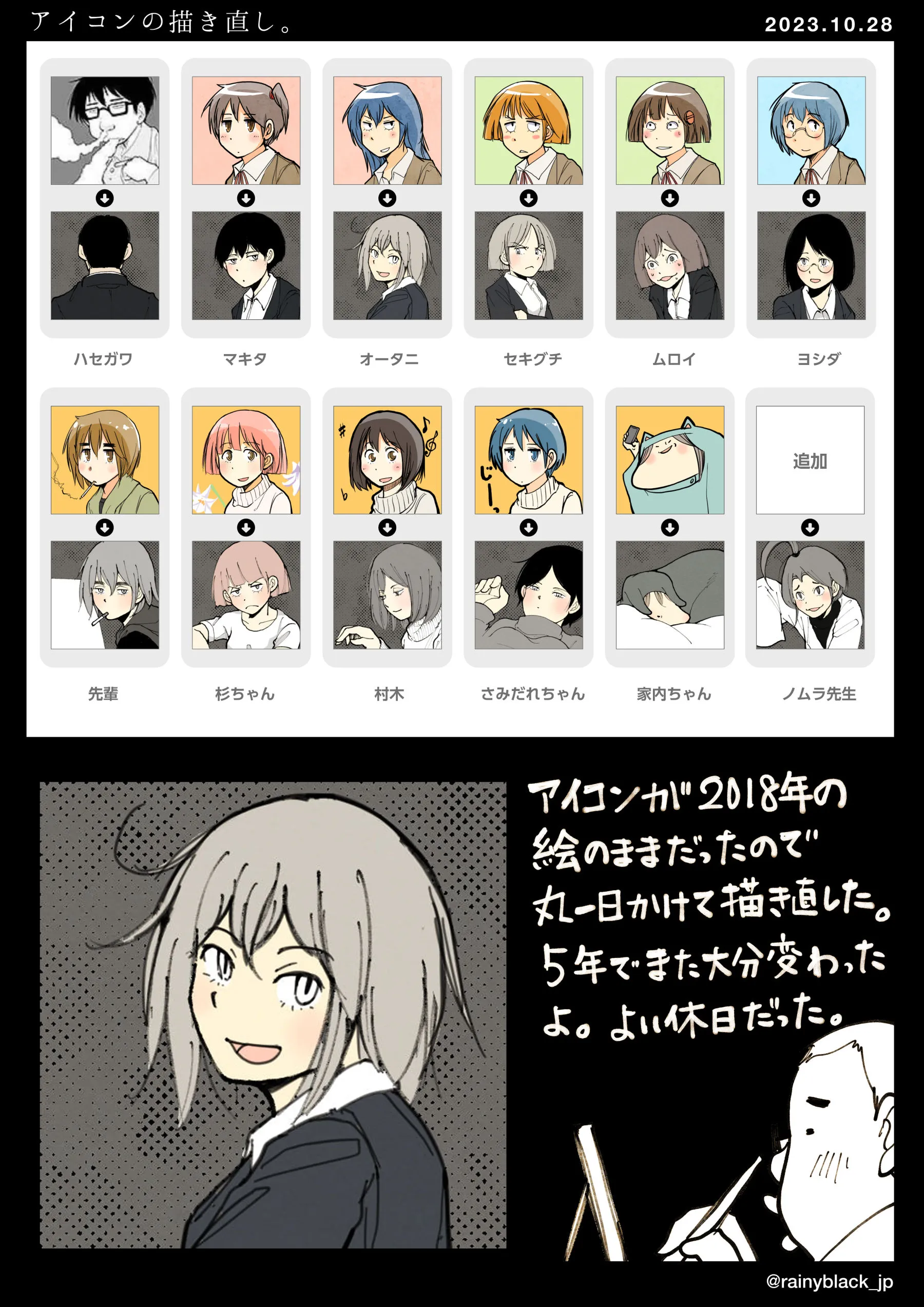 複数のキャラクター別に描き直されたアイコンの一覧