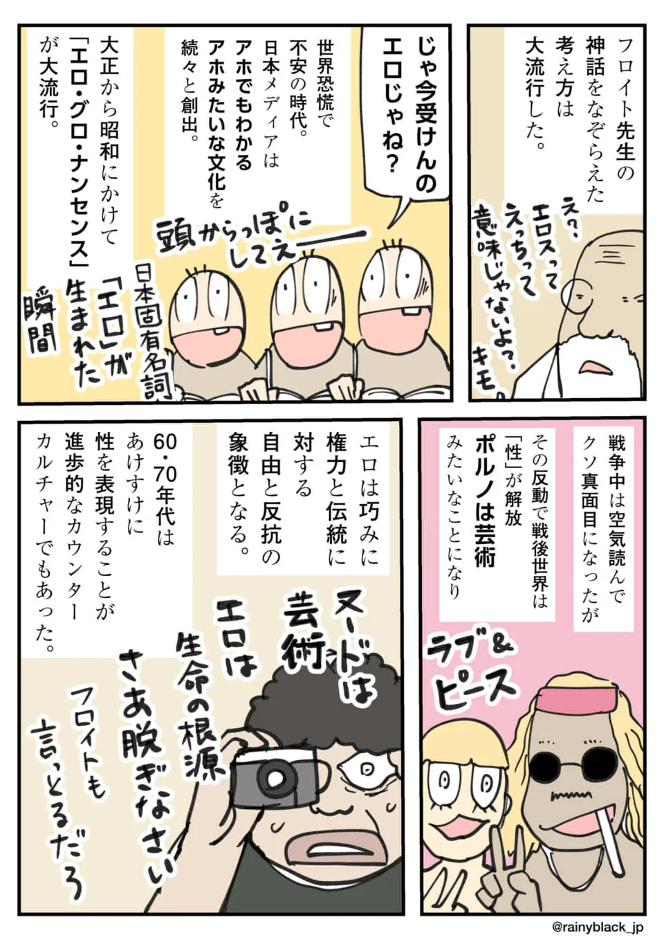 エロに関する文化の変遷と解釈