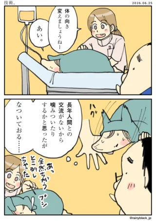 技術