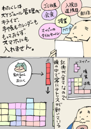 どうでもいい話