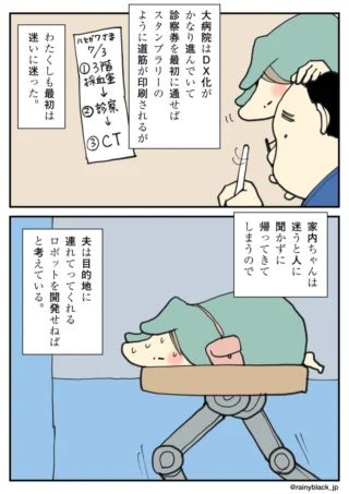 病院のDX化と迷子になる妻のための移動ロボットを夢見る夫