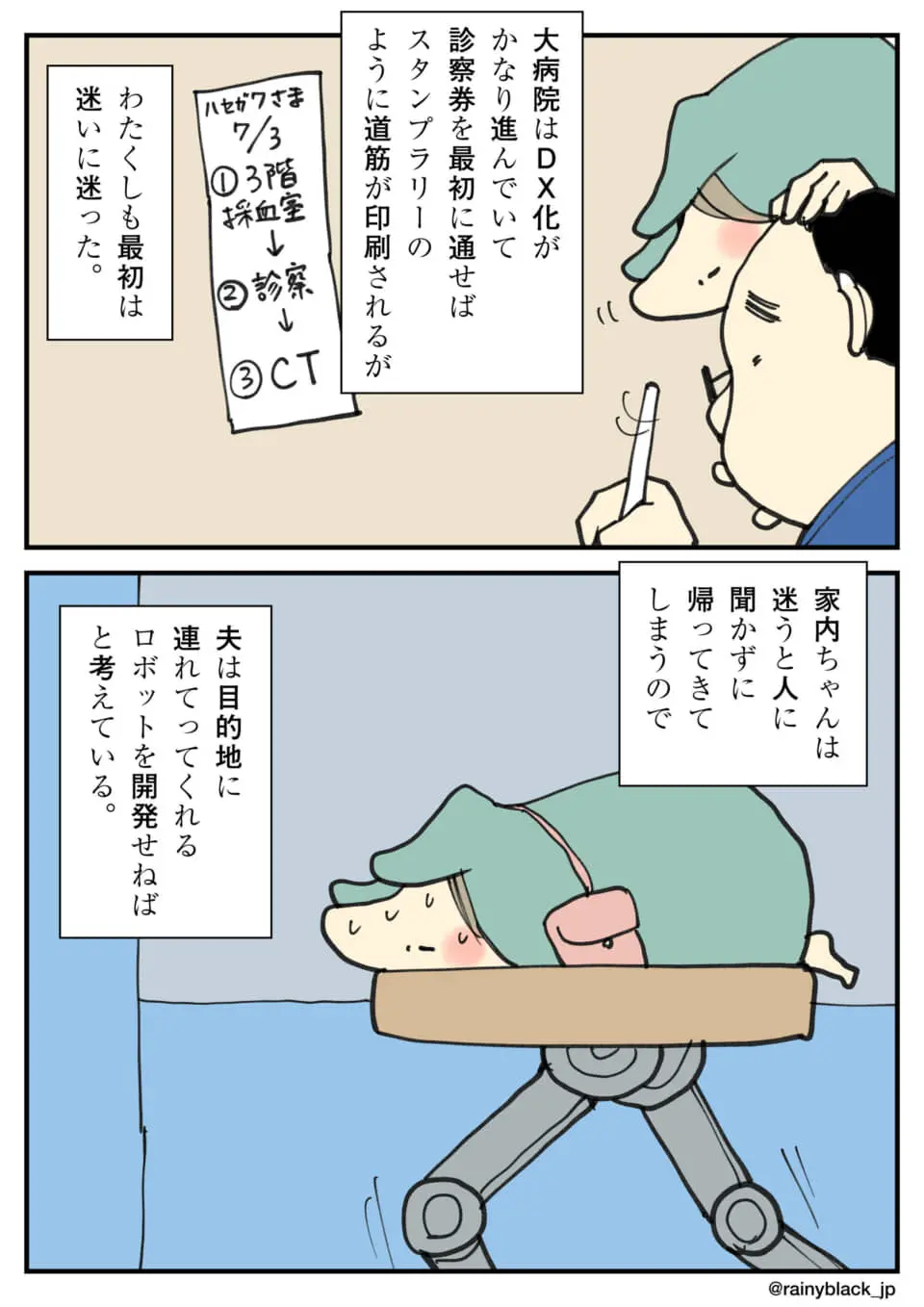 病院のDX化と迷子になる妻のための移動ロボットを夢見る夫