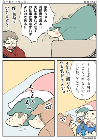 色々わかったこと